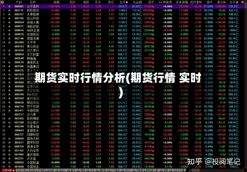 期货实时行情分析(期货行情 实时)-第1张图片