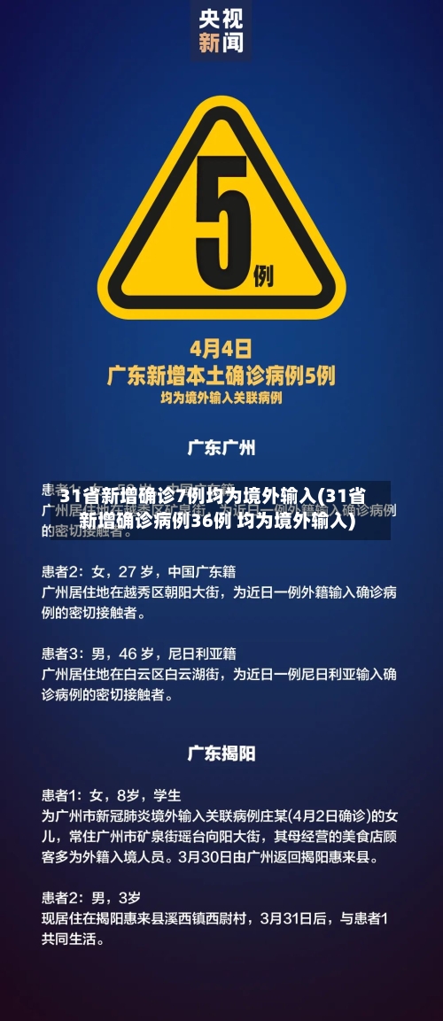 31省新增确诊7例均为境外输入(31省新增确诊病例36例 均为境外输入)-第1张图片