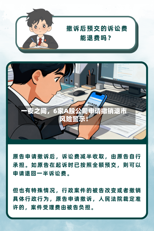 一夜之间，6家A股公司申请撤销退市风险警示！-第1张图片