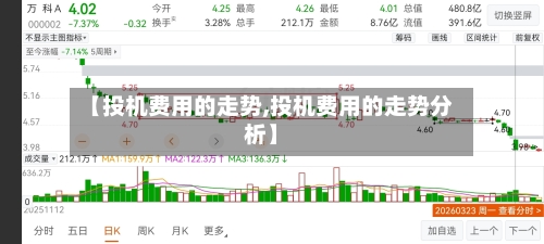 【投机费用的走势,投机费用的走势分析】-第2张图片