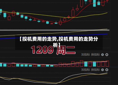 【投机费用的走势,投机费用的走势分析】-第1张图片