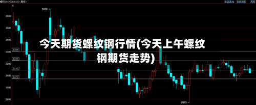 今天期货螺纹钢行情(今天上午螺纹钢期货走势)-第3张图片