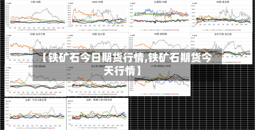 【铁矿石今日期货行情,铁矿石期货今天行情】-第1张图片