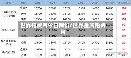世界铅费用今日锡价/世界金属铅费用-第2张图片