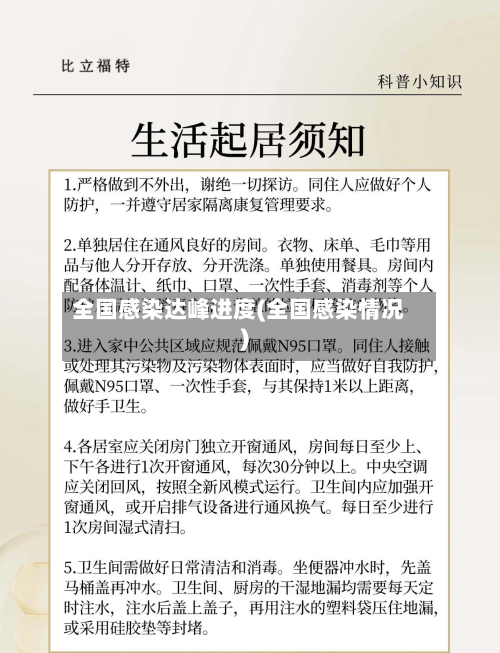 全国感染达峰进度(全国感染情况)-第1张图片