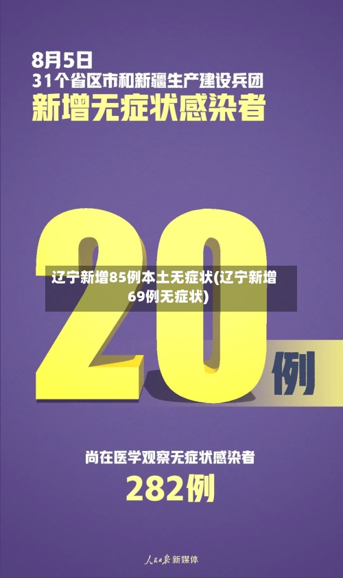 辽宁新增85例本土无症状(辽宁新增69例无症状)