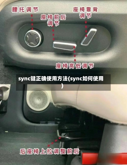 sync键正确使用方法(sync如何使用)-第2张图片