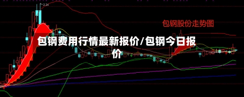 包钢费用行情最新报价/包钢今日报价-第1张图片