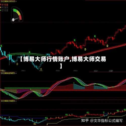 【博易大师行情账户,博易大师交易】-第1张图片