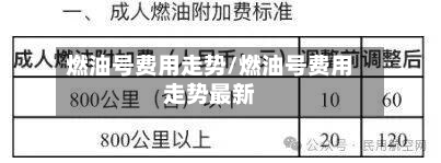 燃油号费用走势/燃油号费用走势最新-第1张图片