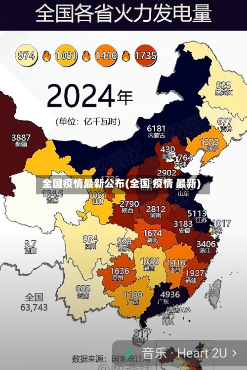 全国疫情最新公布(全国 疫情 最新)-第1张图片