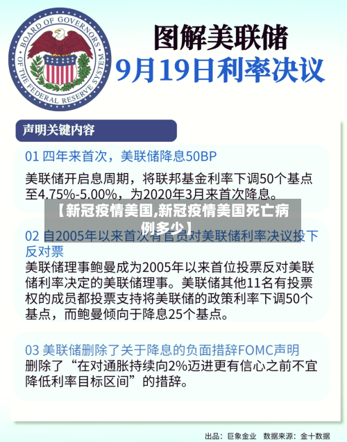 【新冠疫情美国,新冠疫情美国死亡病例多少】-第1张图片