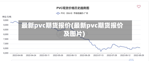 最新pvc期货报价(最新pvc期货报价及图片)-第2张图片