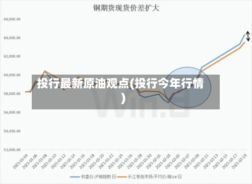 投行最新原油观点(投行今年行情)-第1张图片