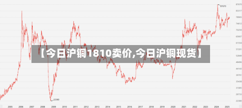 【今日沪铜1810卖价,今日沪铜现货】-第2张图片