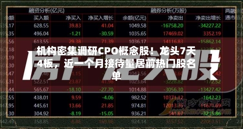 机构密集调研CPO概念股！龙头7天4板	，近一个月接待量居前热门股名单-第1张图片
