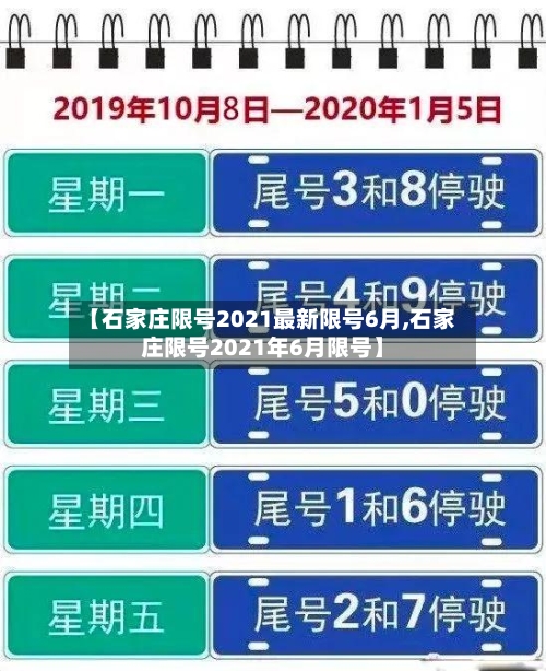 【石家庄限号2021最新限号6月,石家庄限号2021年6月限号】-第1张图片