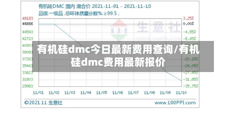 有机硅dmc今日最新费用查询/有机硅dmc费用最新报价-第1张图片