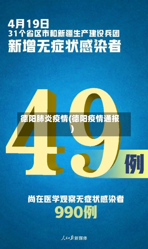 德阳肺炎疫情(德阳疫情通报)-第1张图片