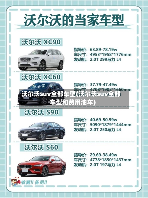 沃尔沃suv全部车型(沃尔沃suv全部车型和费用油车)-第1张图片