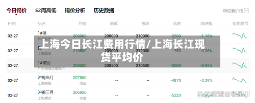 上海今日长江费用行情/上海长江现货平均价-第1张图片