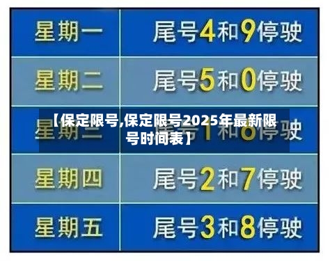【保定限号,保定限号2025年最新限号时间表】-第1张图片