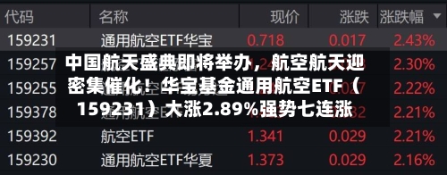 中国航天盛典即将举办，航空航天迎密集催化！华宝基金通用航空ETF（159231）大涨2.89%强势七连涨-第2张图片
