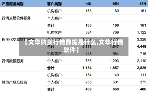 【文华购买行情数据是什么,文华行情软件】-第2张图片