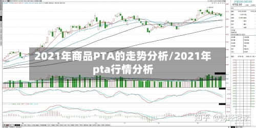 2021年商品PTA的走势分析/2021年pta行情分析-第2张图片