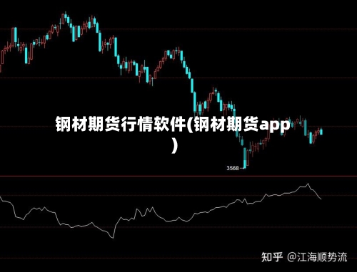钢材期货行情软件(钢材期货app)-第2张图片