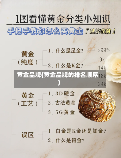 黄金品牌(黄金品牌的排名顺序)-第1张图片