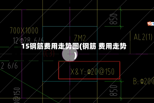 15钢筋费用走势图(钢筋 费用走势)-第2张图片