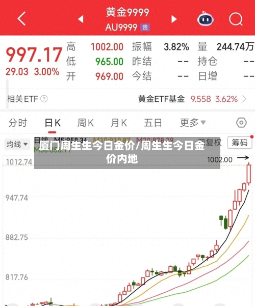 厦门周生生今日金价/周生生今日金价内地-第1张图片