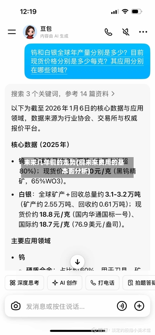 未来几年铜的走势(铜未来费用的基本面分析)-第2张图片