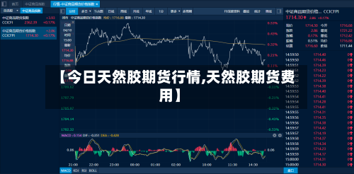 【今日天然胶期货行情,天然胶期货费用】-第1张图片