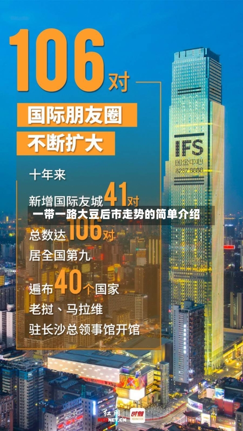 一带一路大豆后市走势的简单介绍-第1张图片