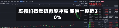 群核科技盘初再度冲高 涨幅一度近30%-第1张图片