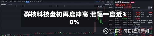 群核科技盘初再度冲高 涨幅一度近30%-第3张图片