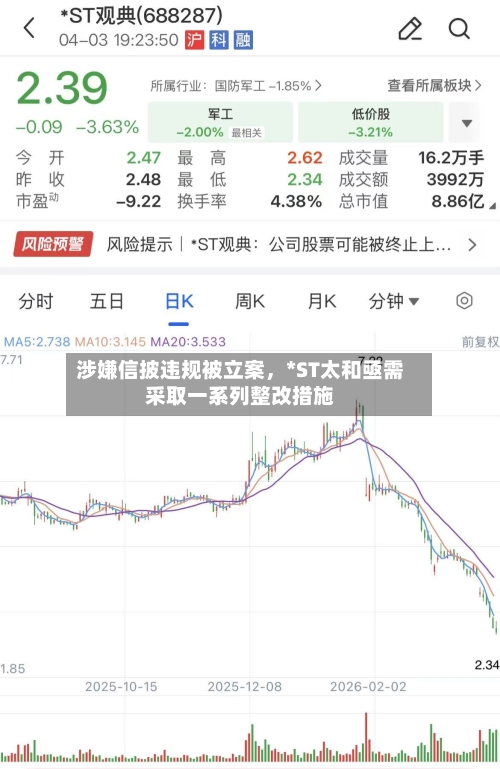 涉嫌信披违规被立案，*ST太和亟需采取一系列整改措施-第2张图片