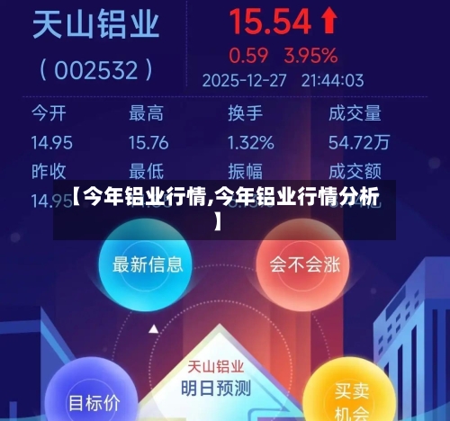 【今年铝业行情,今年铝业行情分析】-第3张图片