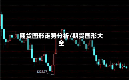 期货图形走势分析/期货图形大全-第1张图片