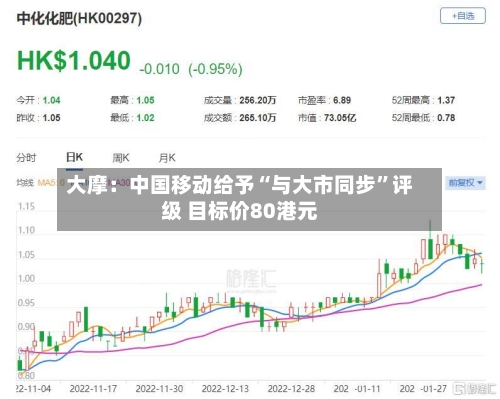 大摩：中国移动给予“与大市同步”评级 目标价80港元-第2张图片