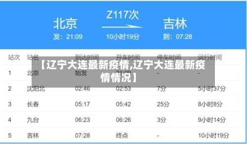 【辽宁大连最新疫情,辽宁大连最新疫情情况】-第2张图片