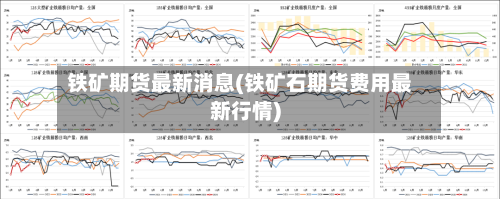 铁矿期货最新消息(铁矿石期货费用最新行情)-第1张图片