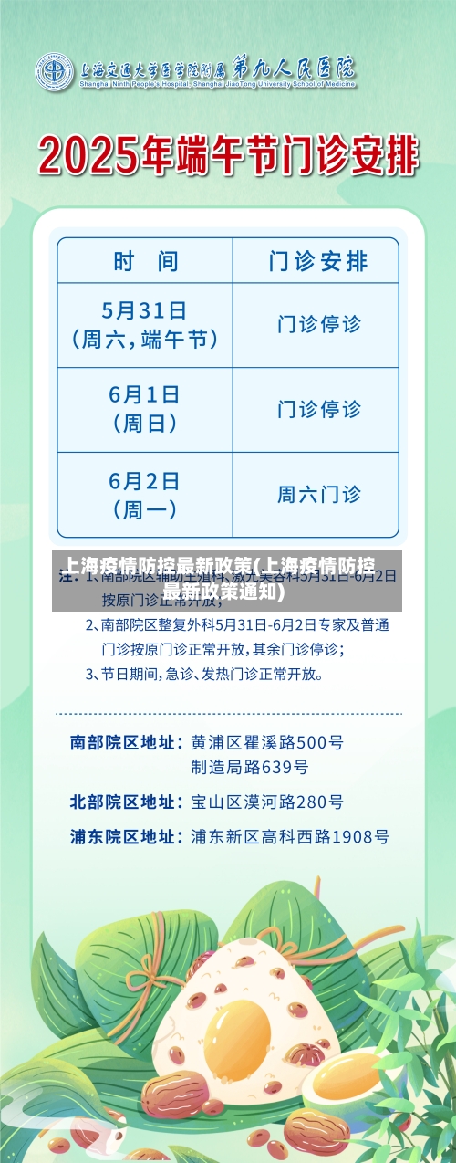 上海疫情防控最新政策(上海疫情防控最新政策通知)-第1张图片