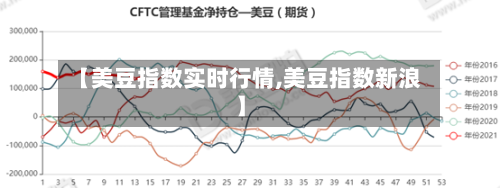 【美豆指数实时行情,美豆指数新浪】-第1张图片