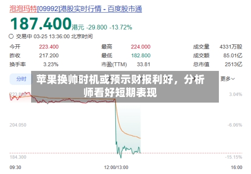 苹果换帅时机或预示财报利好	，分析师看好短期表现-第2张图片
