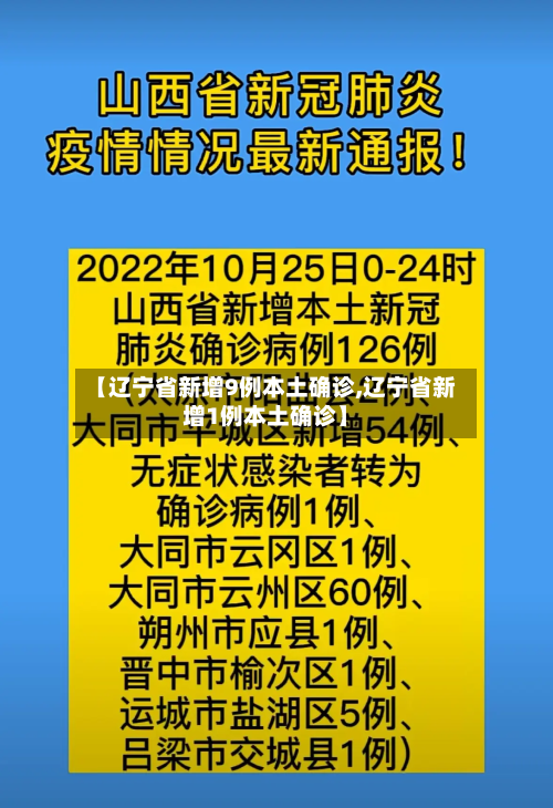 【辽宁省新增9例本土确诊,辽宁省新增1例本土确诊】-第1张图片