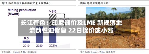 长江有色：印尼调价及LME 新规落地流动性迎修复 22日镍价或小涨-第1张图片