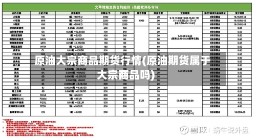 原油大宗商品期货行情(原油期货属于大宗商品吗)-第1张图片